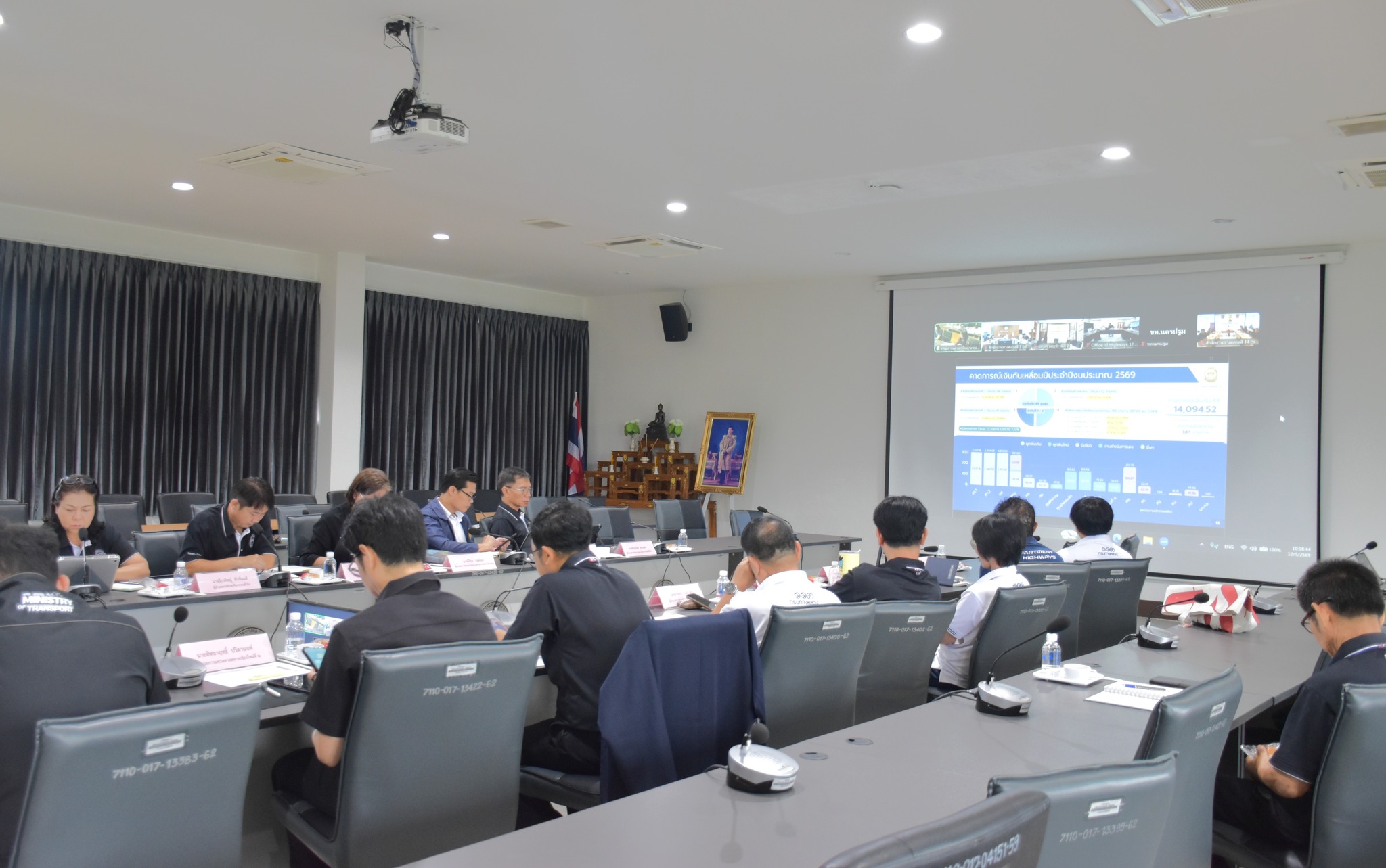 ประชุมผู้บริหารกรมทางหลวง ประจำเดือนพฤษภาคม ครั้งที่ 5/2569