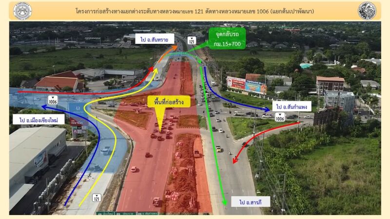 ปิดสี่แยกต้นเปาพัฒนา เพื่อดำเนินโครงการก่อสร้างทางแยกต่างระดับทางหลวงหมายเลข 121 ตัด ทางหลวงหมายเลข 1006