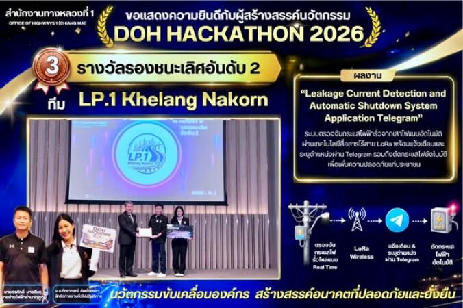 สำนักงานทางหลวงที่1 ขอแสดงความยินดีกับ ทีม LP.1 Khelang Nakorที่ได้รับรางวัลรองชนะเลิศอันดับ 2  จากการแข่งขัน “DOH HACKATHON 2026 : DOH Innovation Hack: Driving the Future of Highways เจาะรหัสนวัตกรรม ร่วมสร้างทางหลวงแห่งอนาคต”
